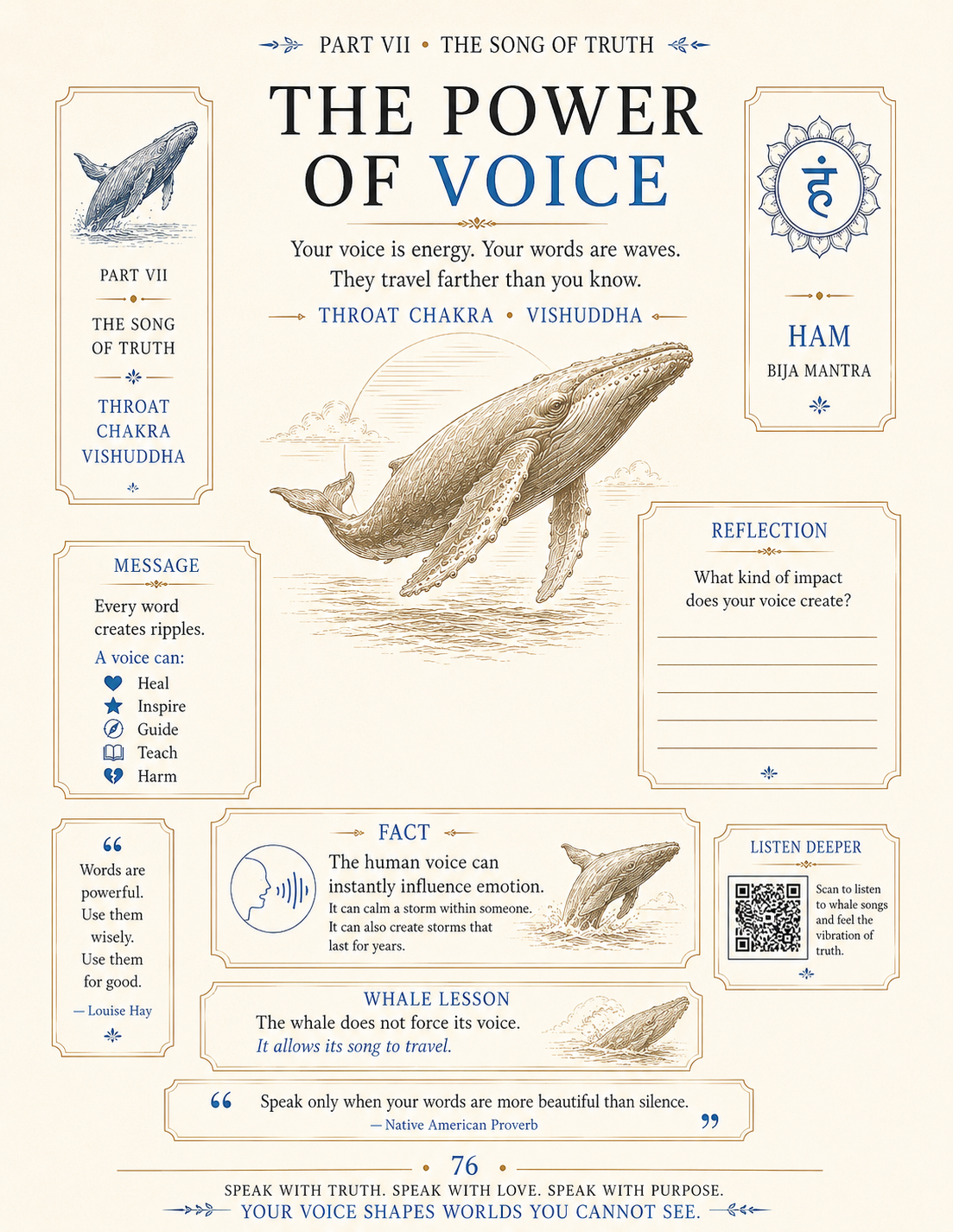 The Power of Voice — a page from Part VII, The Song of Truth, with the whale teacher